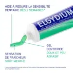 ELGYDIUM DENTIFRICE SENSIBLES 75ML NEW