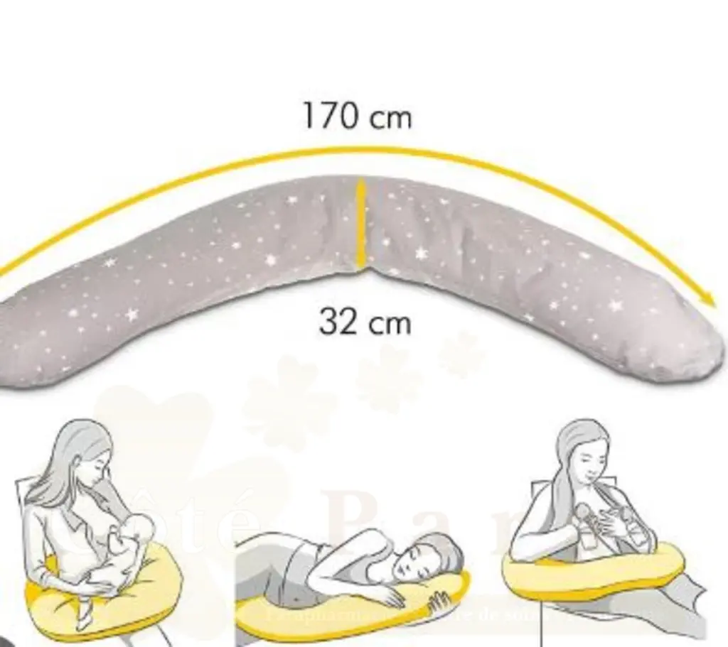 MEDELA COUSSIN DE MATERNITE REF101035260
